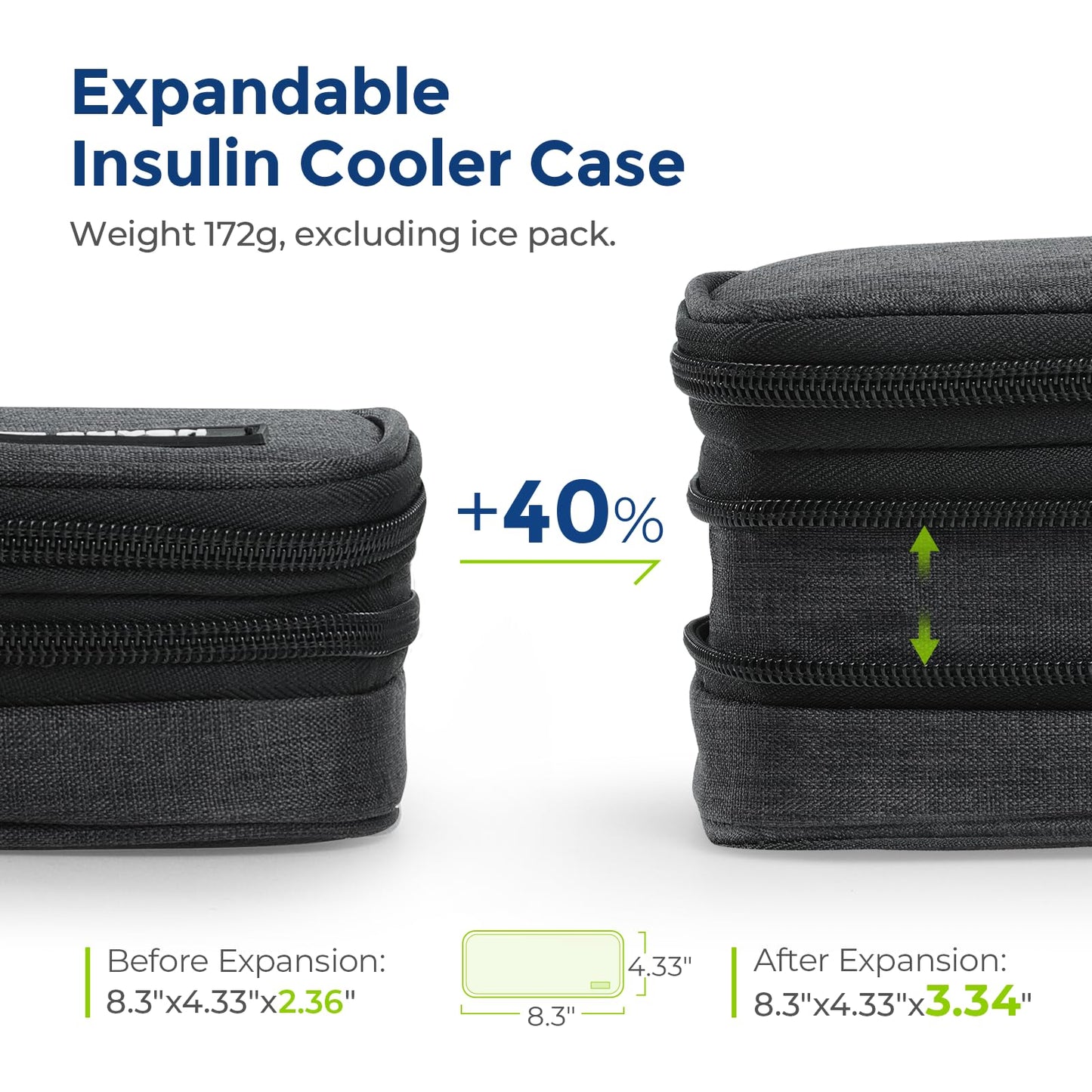 AUVON Insulin Cooler Travel Case, Expandable Insulated Diabetic Bag with 2 * 180g Ice Packs for Double Cooling Time, Portable Medication Cooler Bag for Insulin Pens and Blood Glucose Monitor Supplies