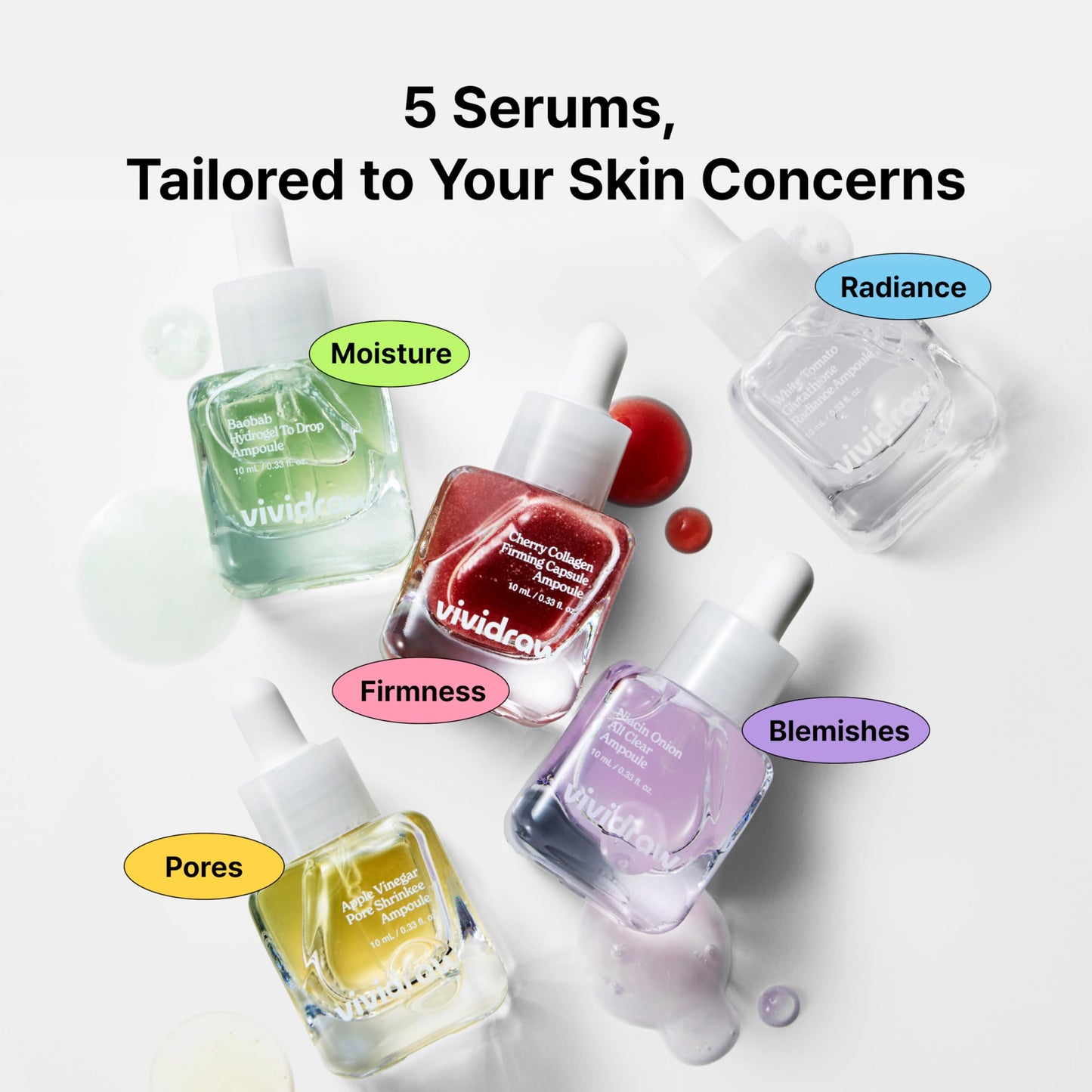 Vividraw Discovery Kit – Korean Skin Care Set for Women with 5 Serums for Daily Skincare, Travel-Size, Teen Girl Trendy Stuff with Targeted Solutions for Hydration, Firming, Calming, Gift Set