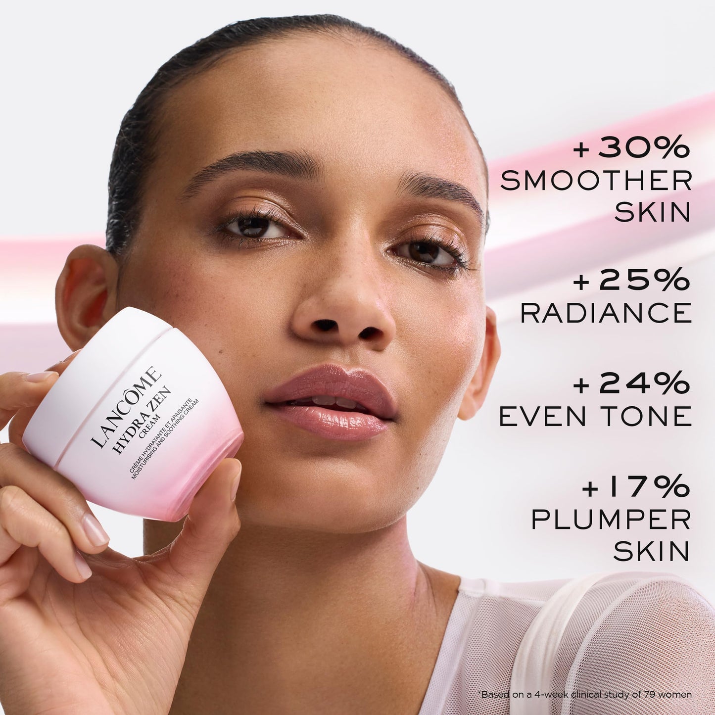 Lancôme Hydra Zen Moisturizer - Hydrating & Soothing Face Cream with Hyaluronic Acid - 1.7 Fl Oz