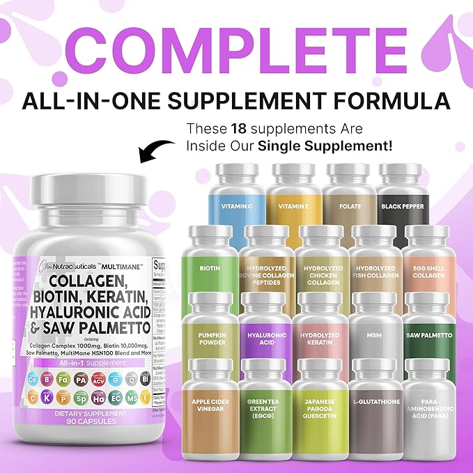 Clean Nutraceuticals Collagen Pills 1000mg Biotin 10000mcg Keratin Saw Palmetto Hyaluronic Acid - Hair Skin & Nails Vitamins & DHT Blocker with Vitamin E Folic Acid Pumpkin Seed MSM - 90 Count