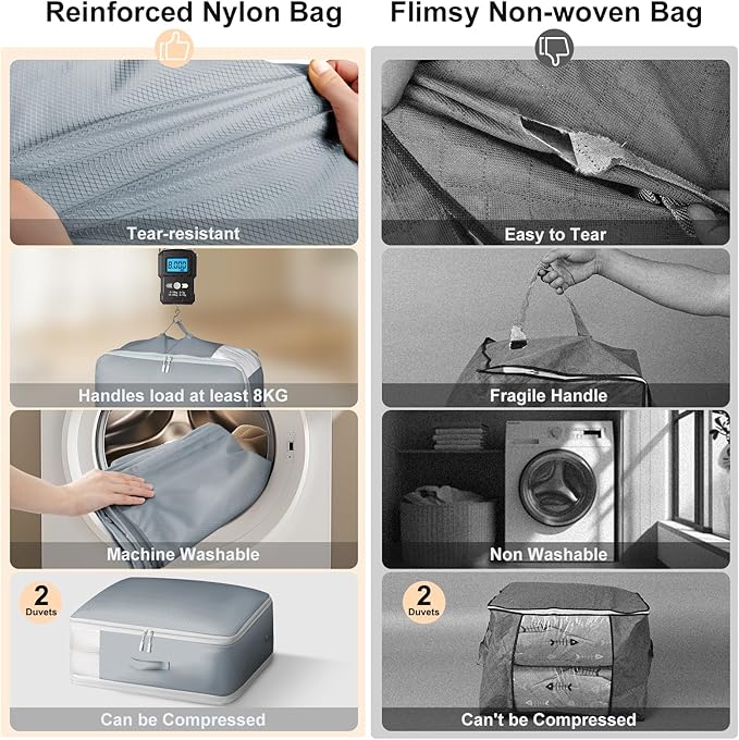 Comforter Storage Bag - Large Capacity Blanket Storage Bags 3-Layer Ultra Space Saving Self Compression Organizer, Washable Compression Bags for Storage Comforter Blanket, 4-Pack, Grey