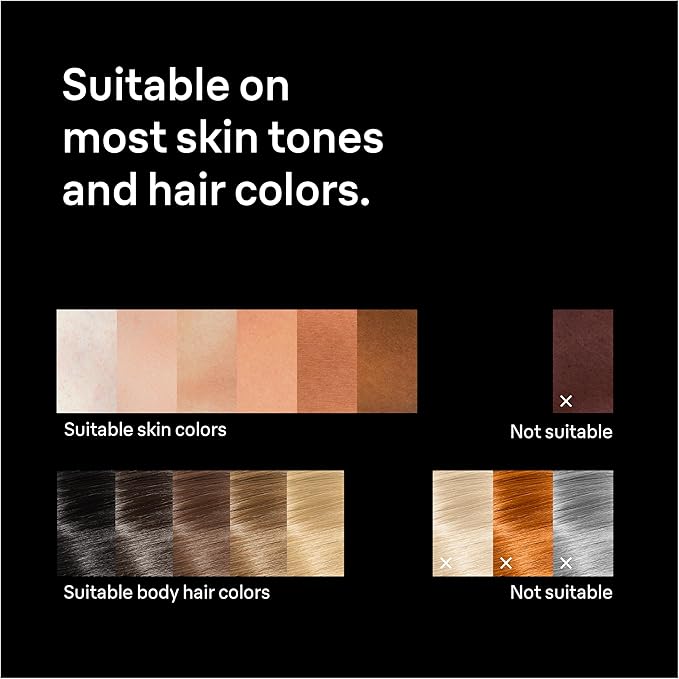 Braun Smart IPL, Skin i·Expert Pro 7: at Home Laser Hair Removal for Women and Men, Permanent Visible Hair Reduction, with Free App, Vanity Case, Venus Razor, 2 Smart Heads, Facial Trimmer, IPL7219