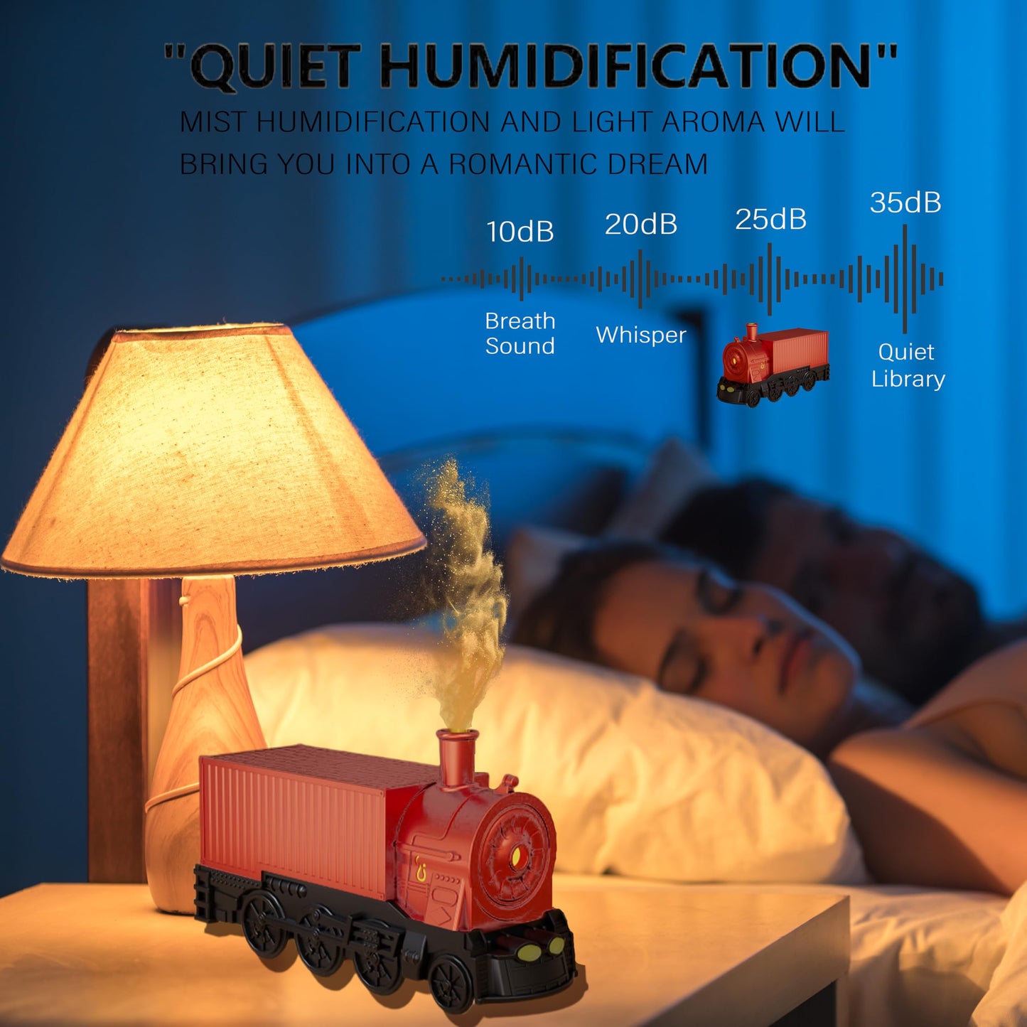 Train Diffuser, Quiet Train Humidifier, Train Diffusers for Essential Oils, Container Train Design Aromatherapy Diffuser with Colorful Light, Humidifiers for Bedroom Home Office, Diffusers for Home