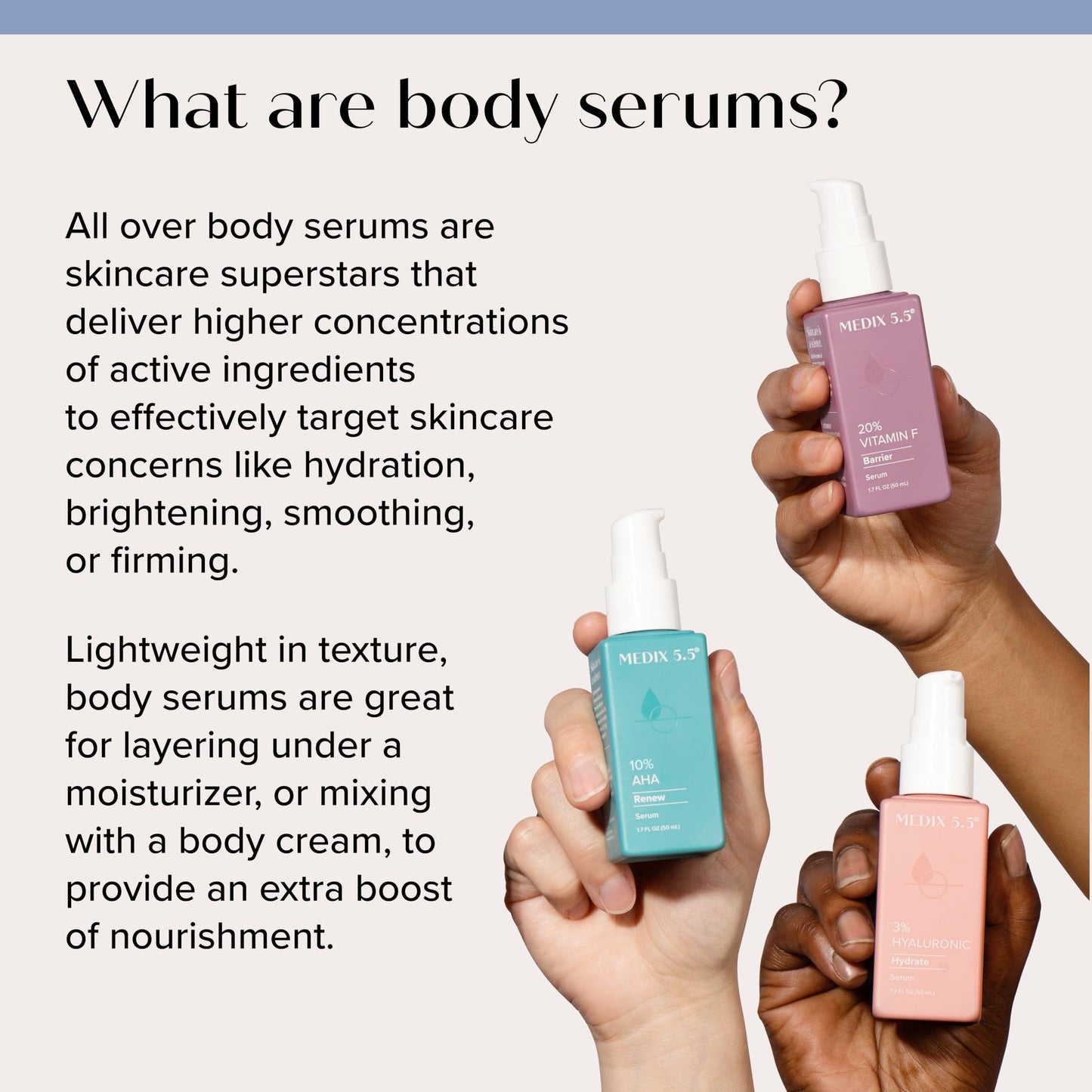 MEDIX Body & Face Moisturizer 20% Vitamin F Oil Body Booster & Face Serum | Concentrated Vitamin F + Vitamin E Oil Skin Care Super Serum For Crepey Skin & Protecting Skin Barrier, 2-Pack