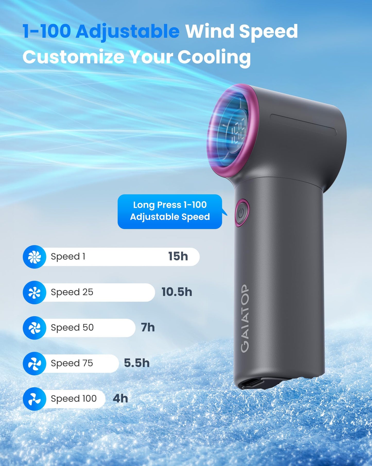 Gaiatop Mini Portable Handheld Fan, 4000mAh [15h Max Runtime] Personal Turbo Fans Pocket Size, High Speed 1-100 Adjustable Small Hand Fan, Outdoor Travel Concert Essentials, Gifts for Women Men, Gray