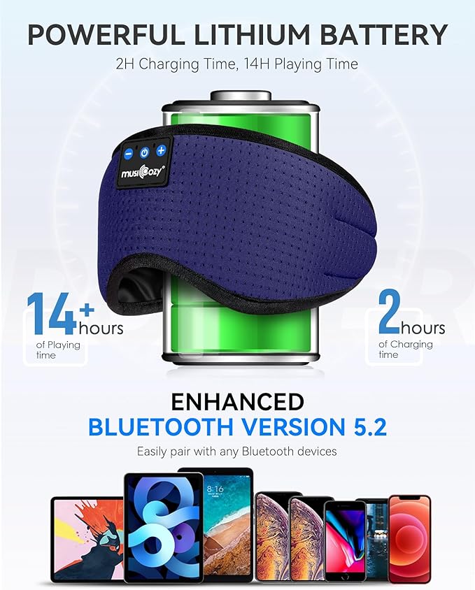MUSICOZY Sleep Headphones Bluetooth 5.4 Headband Breathable Sleeping Headphones, Wireless Music Eye Mask Earbuds Earphones for Side Sleepers Men Women Air Travel Cool Tech Gadget Gifts