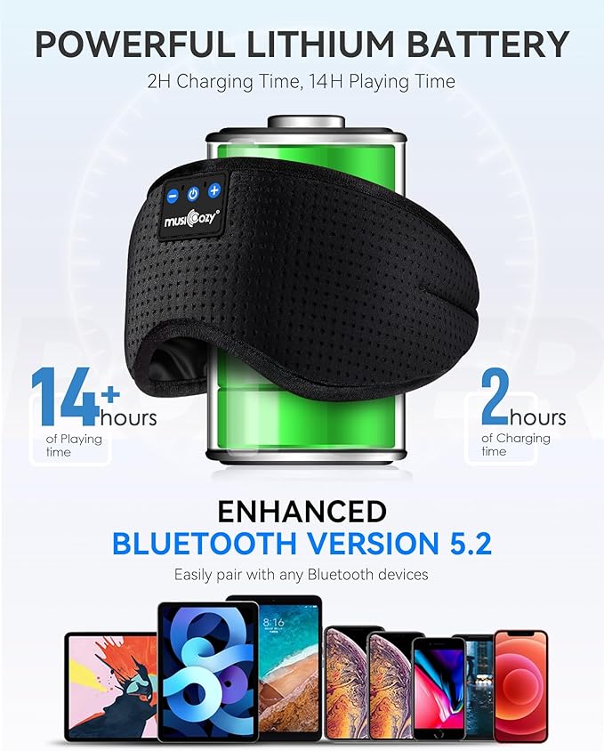 MUSICOZY Sleep Headphones Breathable Bluetooth 5.4 Headband 3D Sleeping Headphones, Wireless Eye Mask Earbuds Earphones for Side Sleeper Office Air Travel Cool Tech Gadgets Unique Gifts