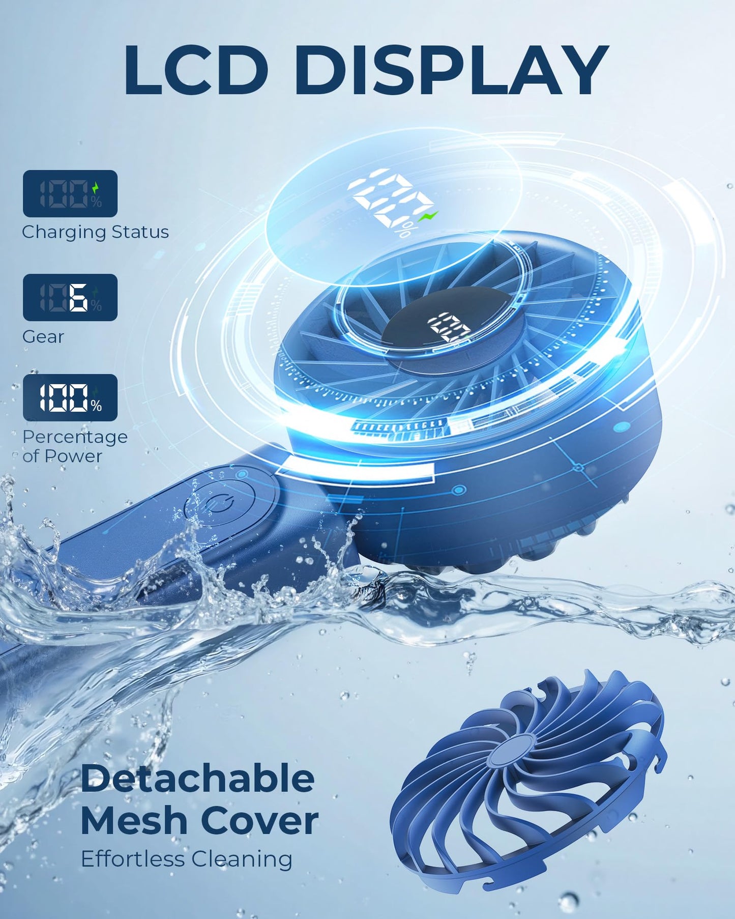 Handheld Fan, Portable Fan, 4000mAh Rechargeable Personal Fan, 180° Foldable Mini Desk Fan with 6 Wind Speed, LCD Digital Display, Lanyard as Neck Fan, Ultra Quiet, Pocket Size for Indoor Outdoor