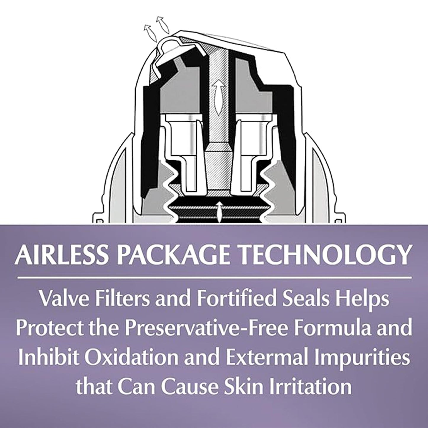 Eucerin Skin Balance Skin Care Set, Fragrance Free, Sensitive Skin Face Moisturizer with Tri-Balance Complex, Facial Day Cream, 1.7 Oz Bottle + Facial Night Cream with Provitamin B5, 1.7 Oz Bottle