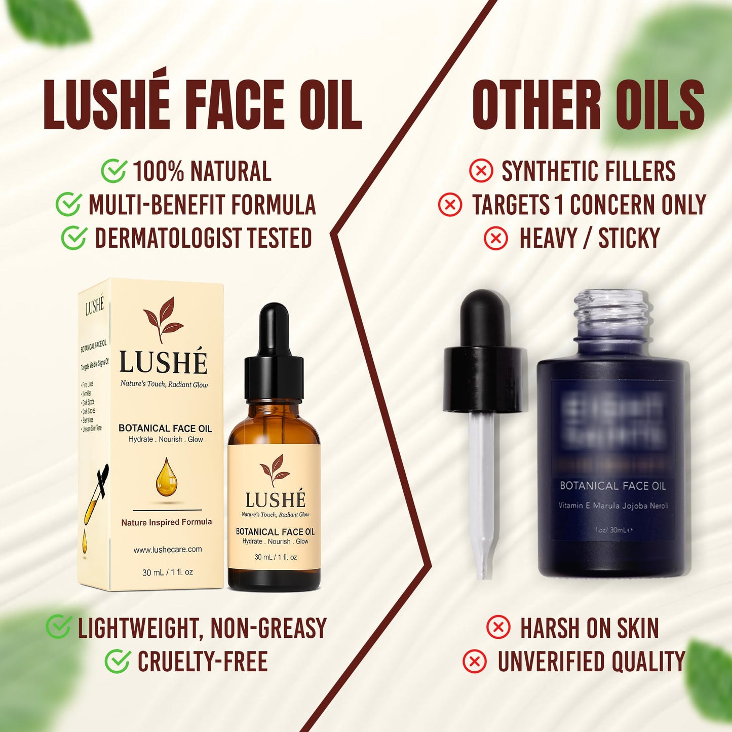 LUSHÉ Botanical Face Oil with Argan, Jojoba, Rosehip & Vitamin E – Lightweight, Hydrating, Non-Greasy Glow for All Skin Types – 30 ml