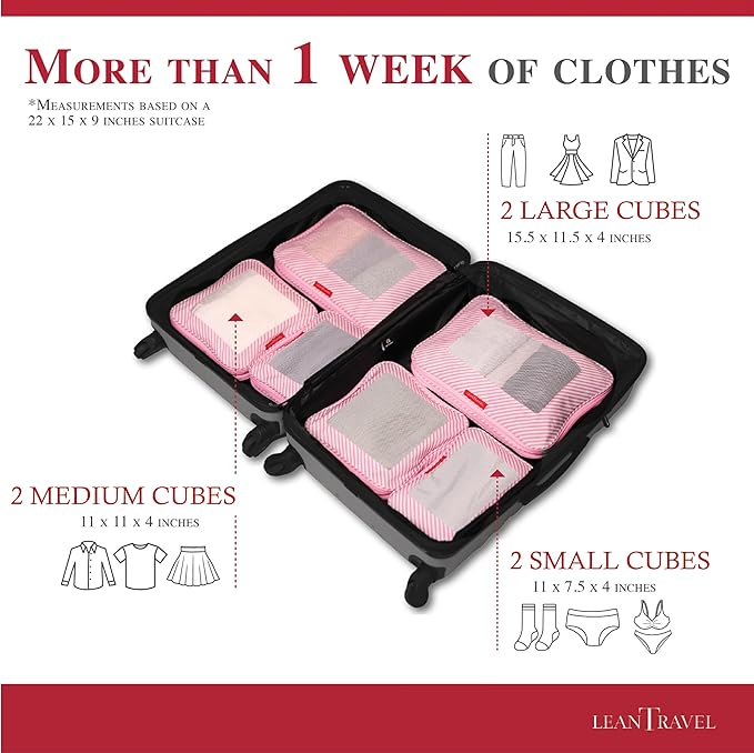 Compression Packing Cubes for Travel Organizers with Double Zipper, LeanTravel