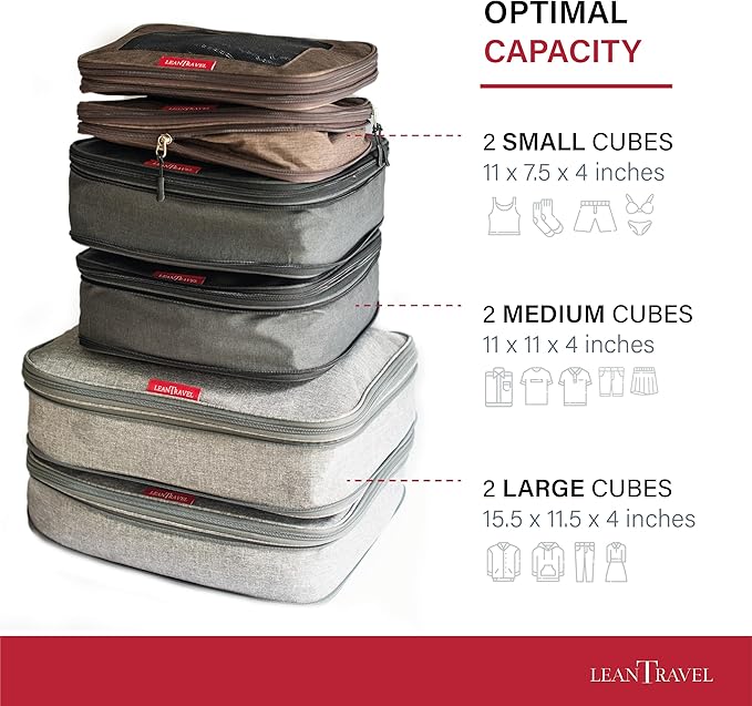 Compression Packing Cubes for Travel Organizers with Double Zipper, LeanTravel