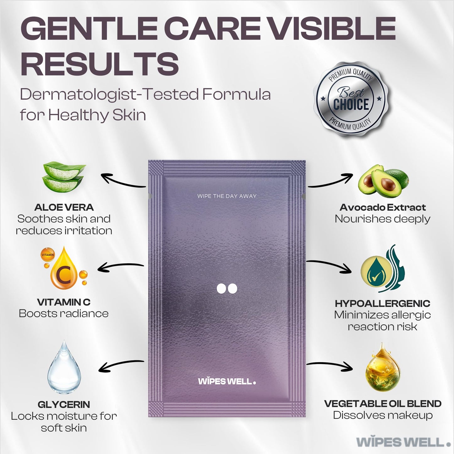 Makeup Remover Wipes with Aloe Vera & Avocado Oil | 21 Ct | Facial wash | Individually Wrapped, Face Wipes, Travel Size, Purse Essentials, Removes Waterproof, Make up remover, Unscented (Pack of 1)