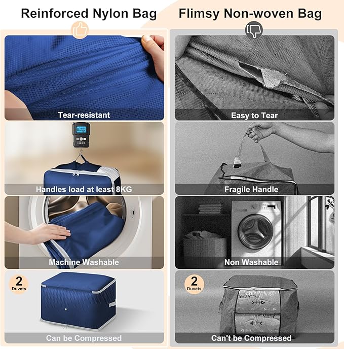 Comforter Storage Bag - 130L Blanket Storage Bags 3-Layer Ultra Space Saving Self Compression Organizer, Washable Compression Bags for Storage Comforter Blanket, 6-Pack, Navy Blue