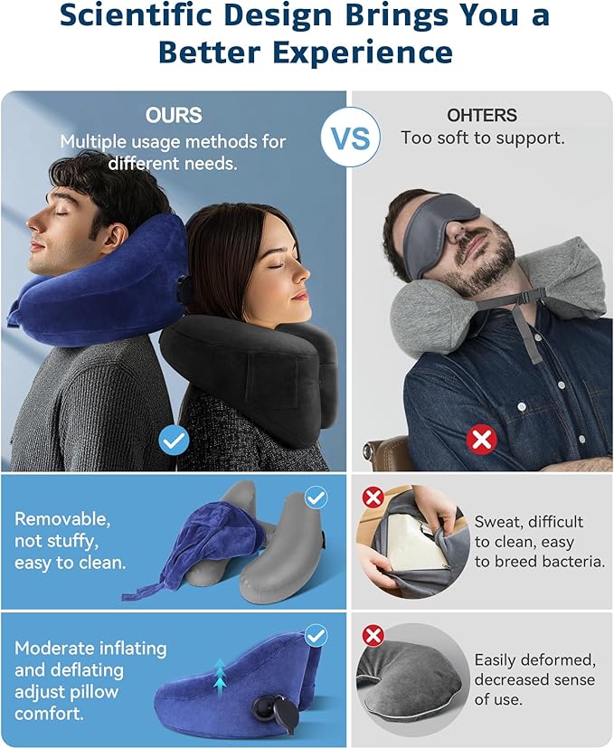 Travel Pillow Inflatable Neck Pillow Airplane Pillow with Velvet Cover Inflatable Pillow for Car/Train/Plane (Blue, M)