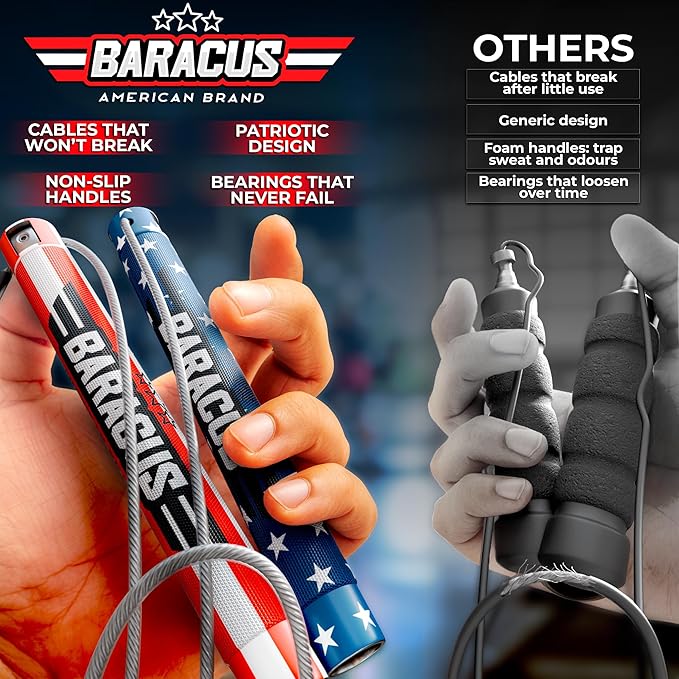 BARACUS Jump rope for women, men, kids | gym accessories for women | at home workout equipment | pesas para ejercicios en casa – Professional Speed Rope with Knurled Aluminum Handles & Hard Case