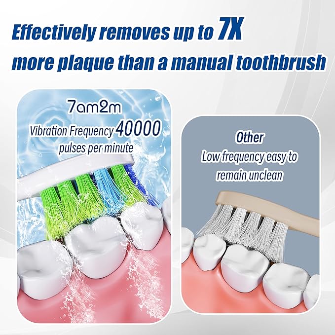 7AM2M Rechargeable Sonic Electric Toothbrush 2 Pack, Soft Toothbrushes for Adults and Kids with 12 Brush Heads, IPX7 One Charge Use for 60 Days, 5 Modes with 2 Minutes Build in Smart Timer