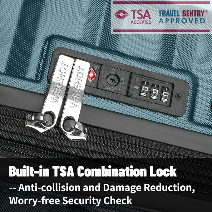 5-Piece Lightweight Luggage with Backpack Sets, ABS+PC Hard Shell Suitcase with TSA Lock & YKK Zipper (Teal Blue, 20in/24in/28in/BP/TB)