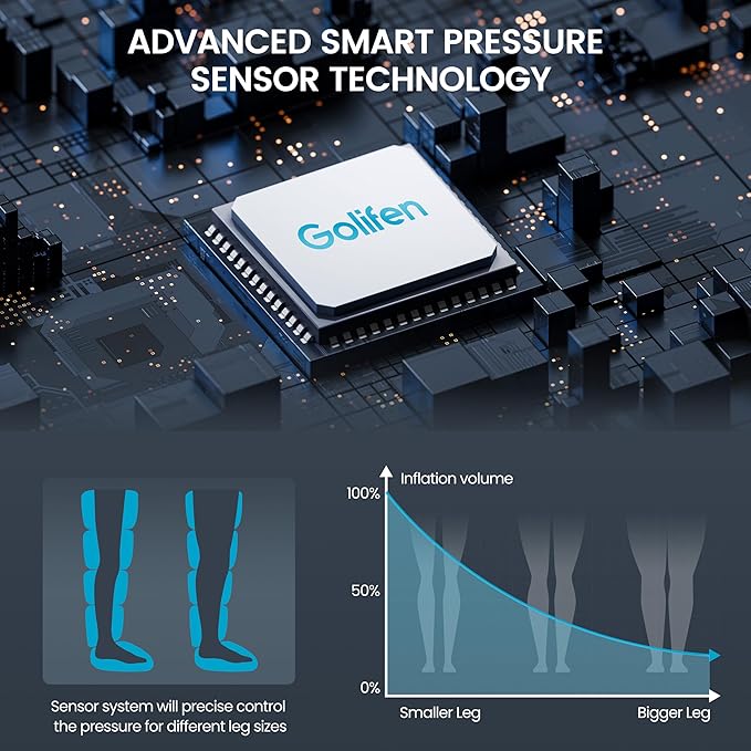 Cordless Leg Compression Massager, Portable Compression Boots with 5 Air Chambers, Full Leg Massager for Circulation & Muscle Pain Relief, Holiday Birthday Gift for Athletes Men Women