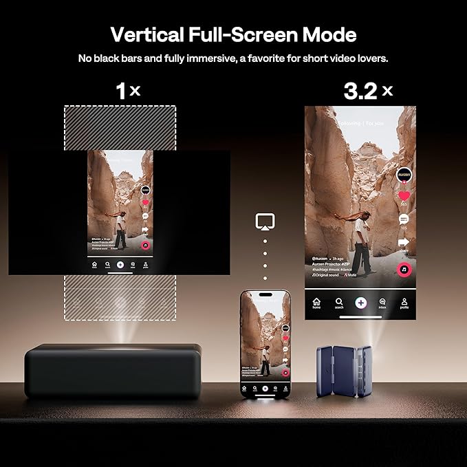 Aurzen ZIP Tri-Fold DLP Ultra-Portable Mini Projector with Bluetooth 5.4, Screen Mirroring, 1.5H Playtime, Type-C Fast Charging, Zero-Lag Focus&Keystone, Compatible with Phone/Tablet/PC, Blue