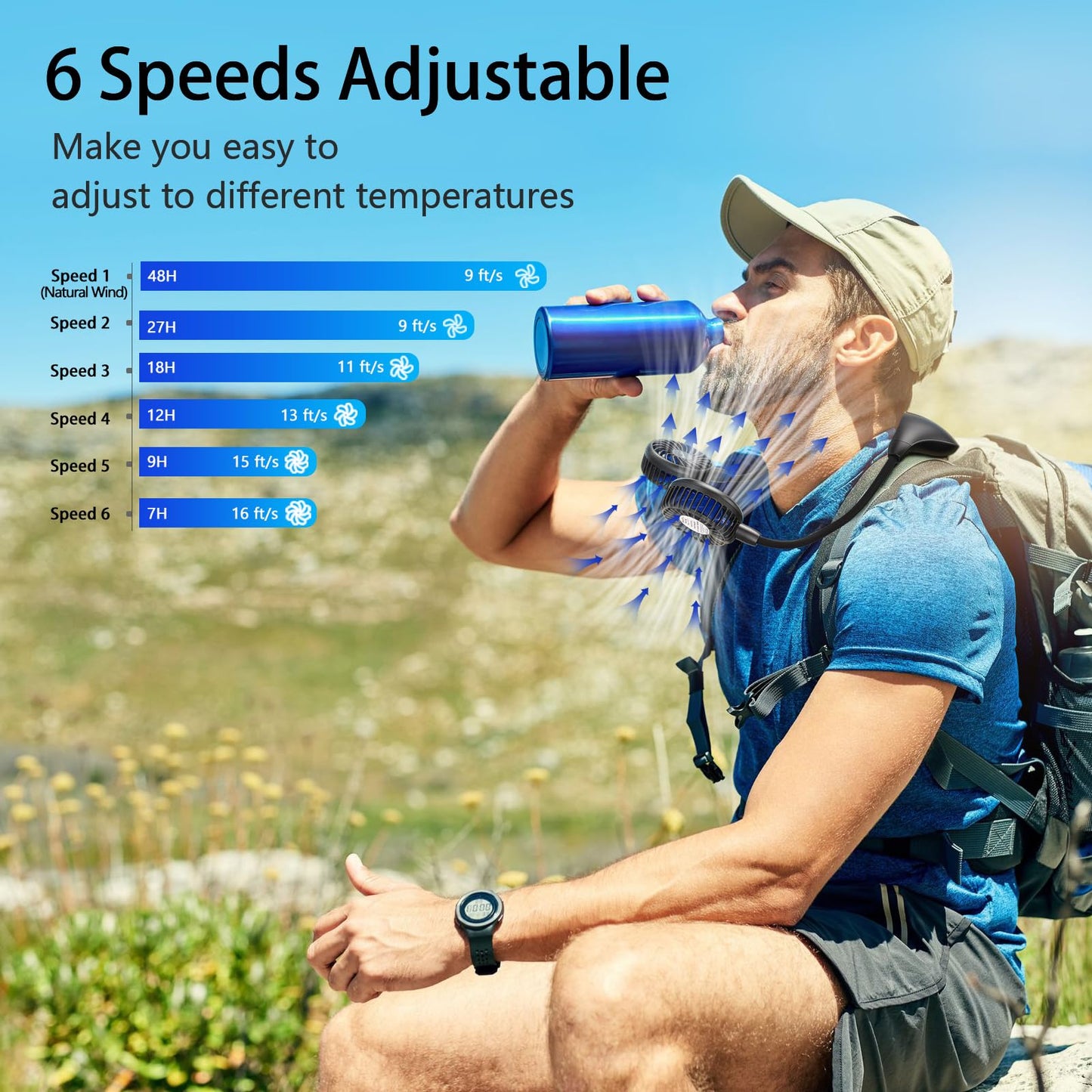 HandFan 10000mAh Portable Neck Fan Rechargeable, 48Hrs Long-Lasted Wearable Personal Fans, Hands Free Necklace Fans, Hanging Cooling Fan for Travel, Hiking, Fishing, Gifts for Women Men