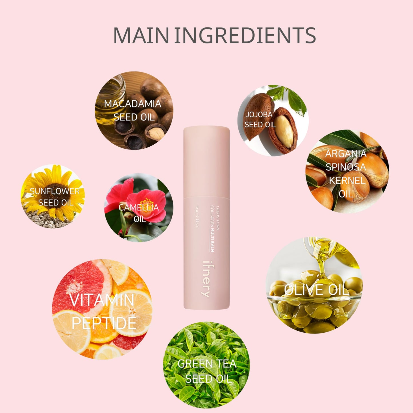 ifnery Multi Collagen Balm Stick Reduce Wrinkle All-in-one Hydrating Moisturizer for face, Eyes, Lips 0.35 oz. Non greasy