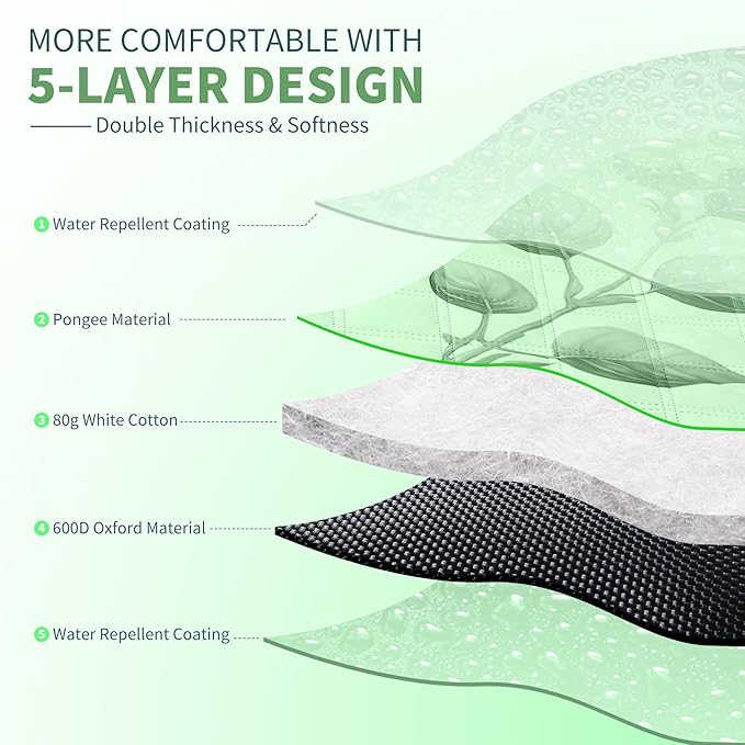 ANJ Outdoors (2025 Upgrade) Extra Large Waterproof Picnic Blankets | Foldable Sandproof Beach Blanket N Outdoor Blanket | 5-Layer Machine Washable Soft Picnic Mat for Camping, Grass, Park N Stadium