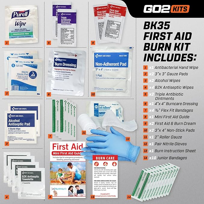 Advanced First Aid & Burn Kit, Comprehensive Burn First Aid Kit with Dressings, Burn Cream & Gauze, Portable First Aid Kit for Home, Office, Car & Travel, 5-Pack (BK35)