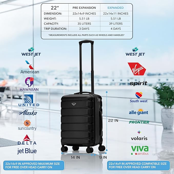 22x14x9" Expandable Carry On Suitcase Hardside TSA Lock USB C Port Lightweight Luggage Silent Double Spinner Wheels Maximum Overhead Carry-On Bag For American & United Approved Airlines