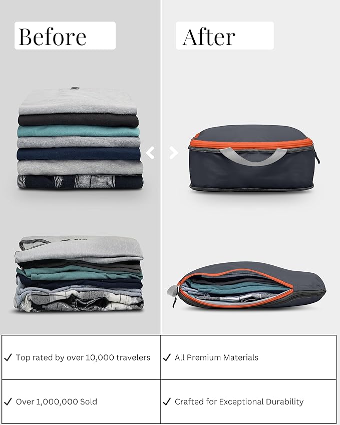 Compression Packing Cubes Set for Travel - Lightweight, Durable Clothes Organizer for Carry-On Luggage and Suitcases by TRIPPED Travel Gear