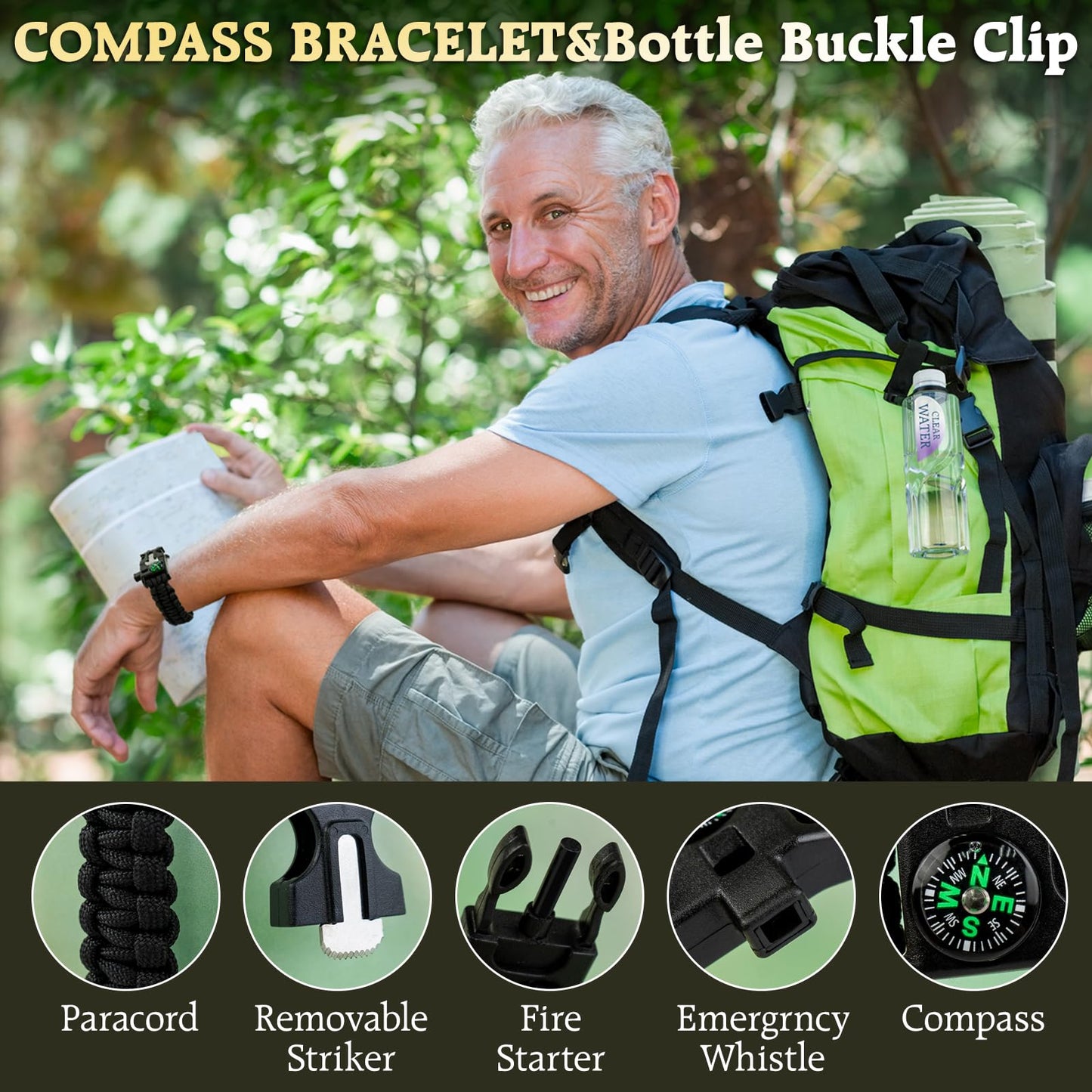 HN HAIINAA Birthday Gifts Baskets for Men, Cool Camping Gift Sets for Guys, Son, Brother, Boyfriend, Dad, Husband, Fathers Day Christmas Men Gifts Ideas