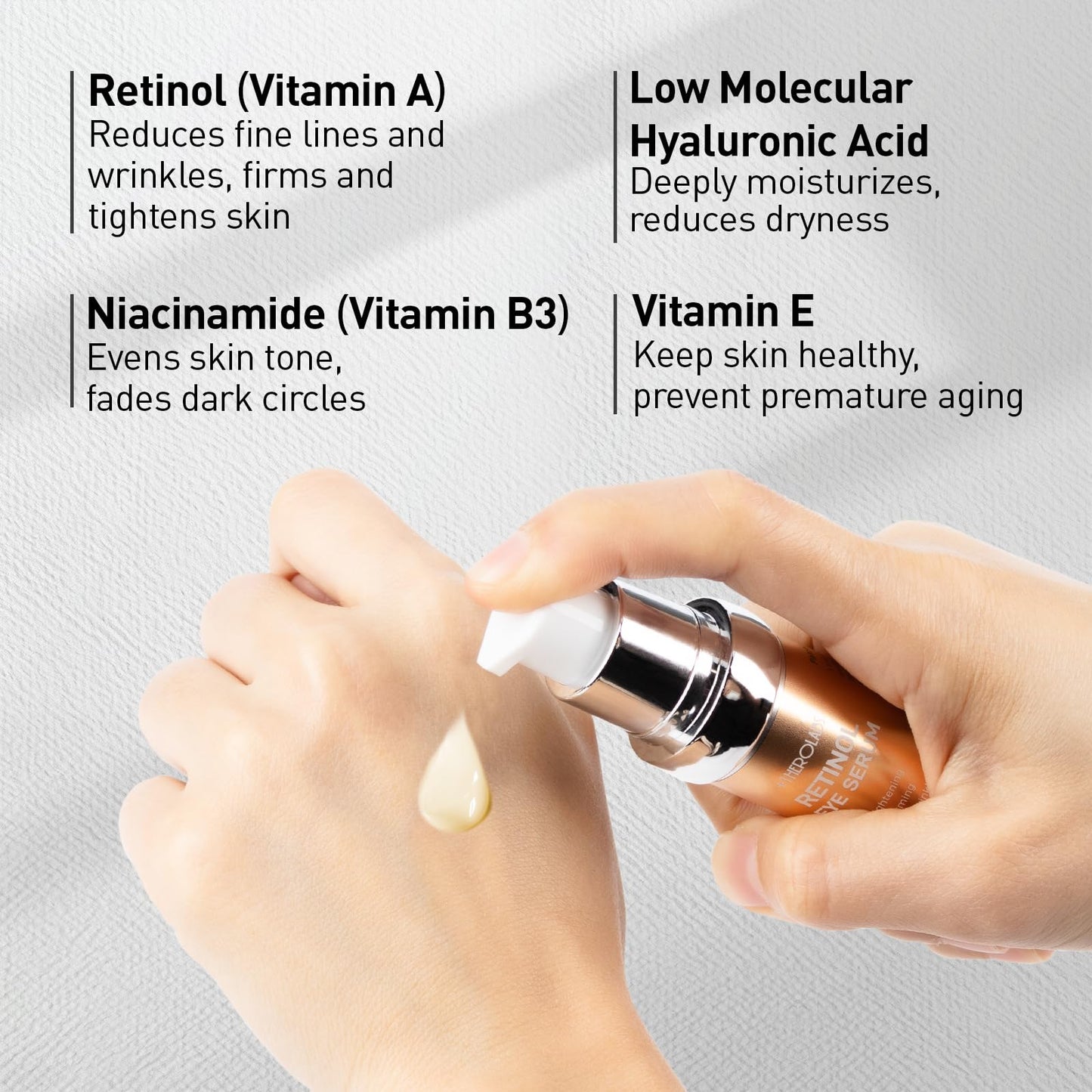 Eye Cream for Anti-Aging & Wrinkles – Firming, Hydrating & Repairing Eye Serum with Retinol, Niacinamide, Hyaluronic Acid, Vitamin E & Bifida Ferment Lysate, 0.7 Fl Oz (Pack of 1)