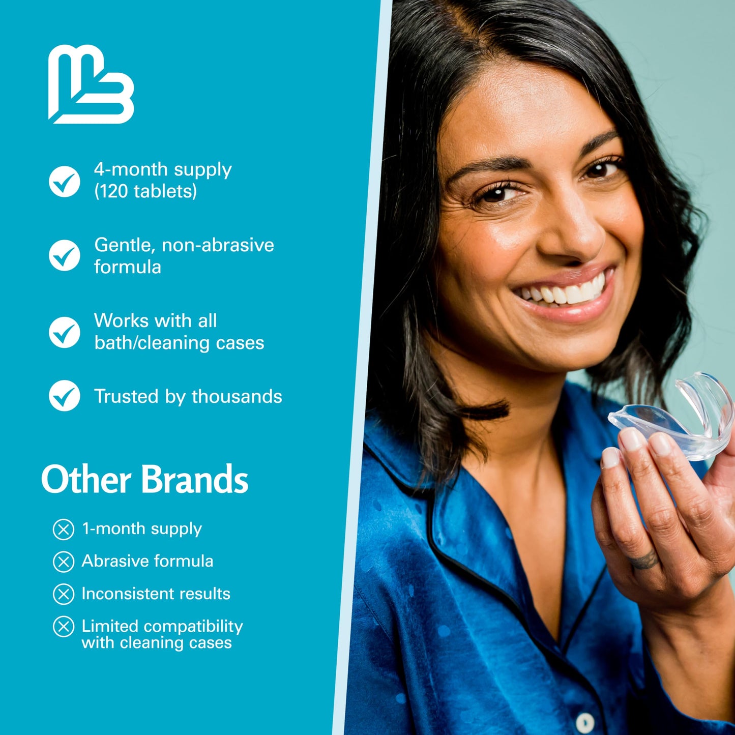 Retainer Cleanser Tablets Invisalign Cleaner, Removes Odors Discoloration Stains and Plaque 4 Month Supply Denture Cleansers Retainers Mouth Guards Denture Bath Mint by M3 Naturals