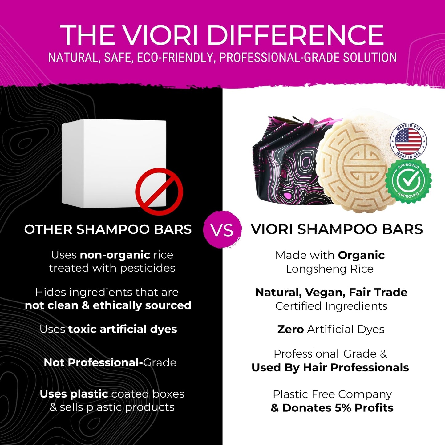 VIORI Terrace Garden Shampoo and Conditioner Bar Set and Bamboo Holder- Made with Rice Water for Hair Growth - Handcrafted Sulfate Free Shampoo and Conditioner