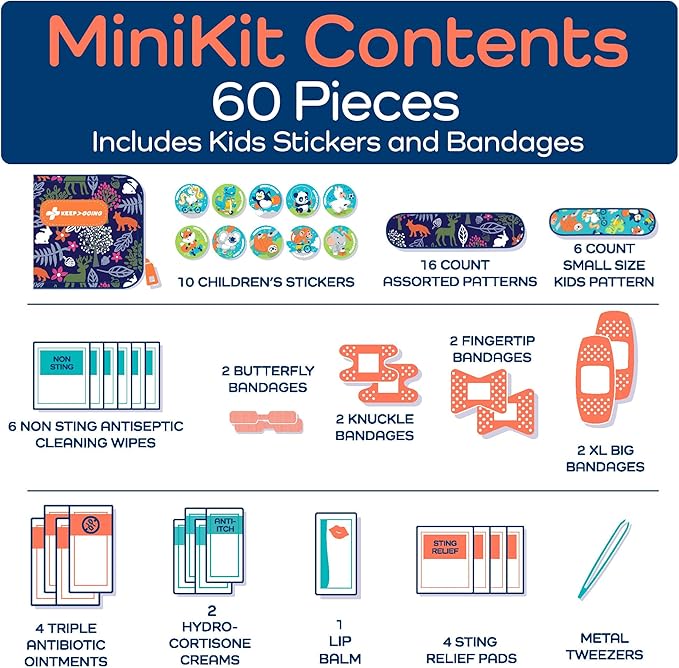 KeepGoing Small Travel First Aid Kit Kids – 60 Pc. Mini First Aid Kit for Purse, Diaper Bag, & Backpack with Latex-Free Bandages – 4 Oz., & 4.5 x 3.5 x 2 in, TSA-Approved