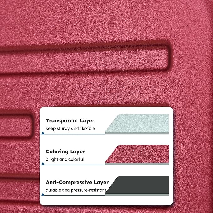 3Pcs (20/24/28) Luggage Set, HardShell Lightweight, Only 20" with Front Pocket, 21.65*15.35*7.87" Fits Overhead Cabin, 24" (26*17.7*10.2") and 28" (19.68*11.81*29.92") Checked Luggage, Red