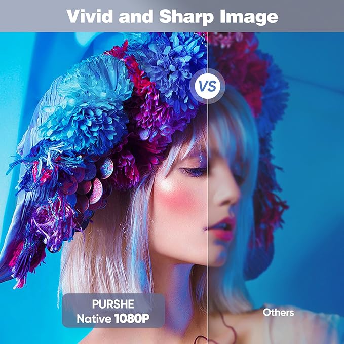 5G WiFi Bluetooth Movie Projector, Real Native 1080P 4K Outdoor Projector for Home Theater Movies, Synchronize Smartphone, Compatible with USB/TV Stick/HDMI