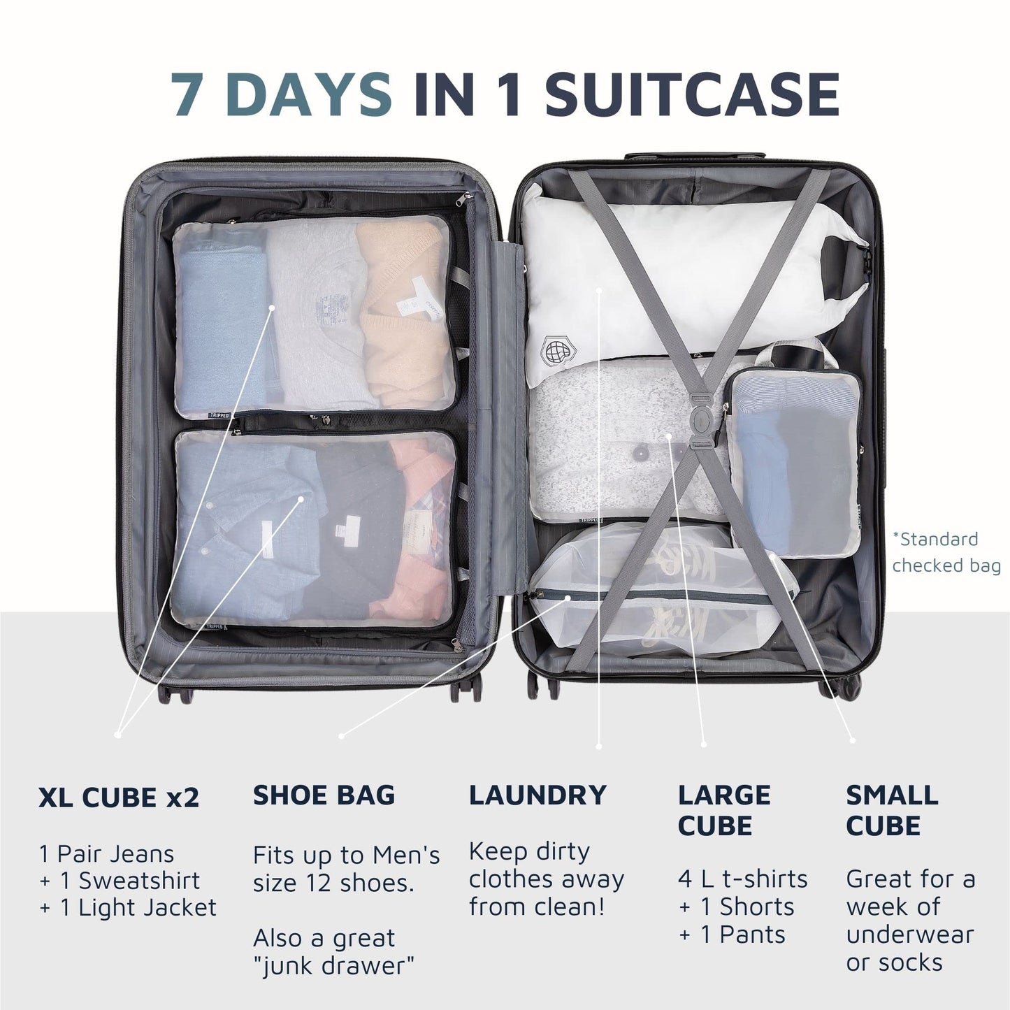 Large Packing Cube Set with See Through Mesh- Compression Packing Cubes Travel Organizers by TRIPPED Travel Gear (White)