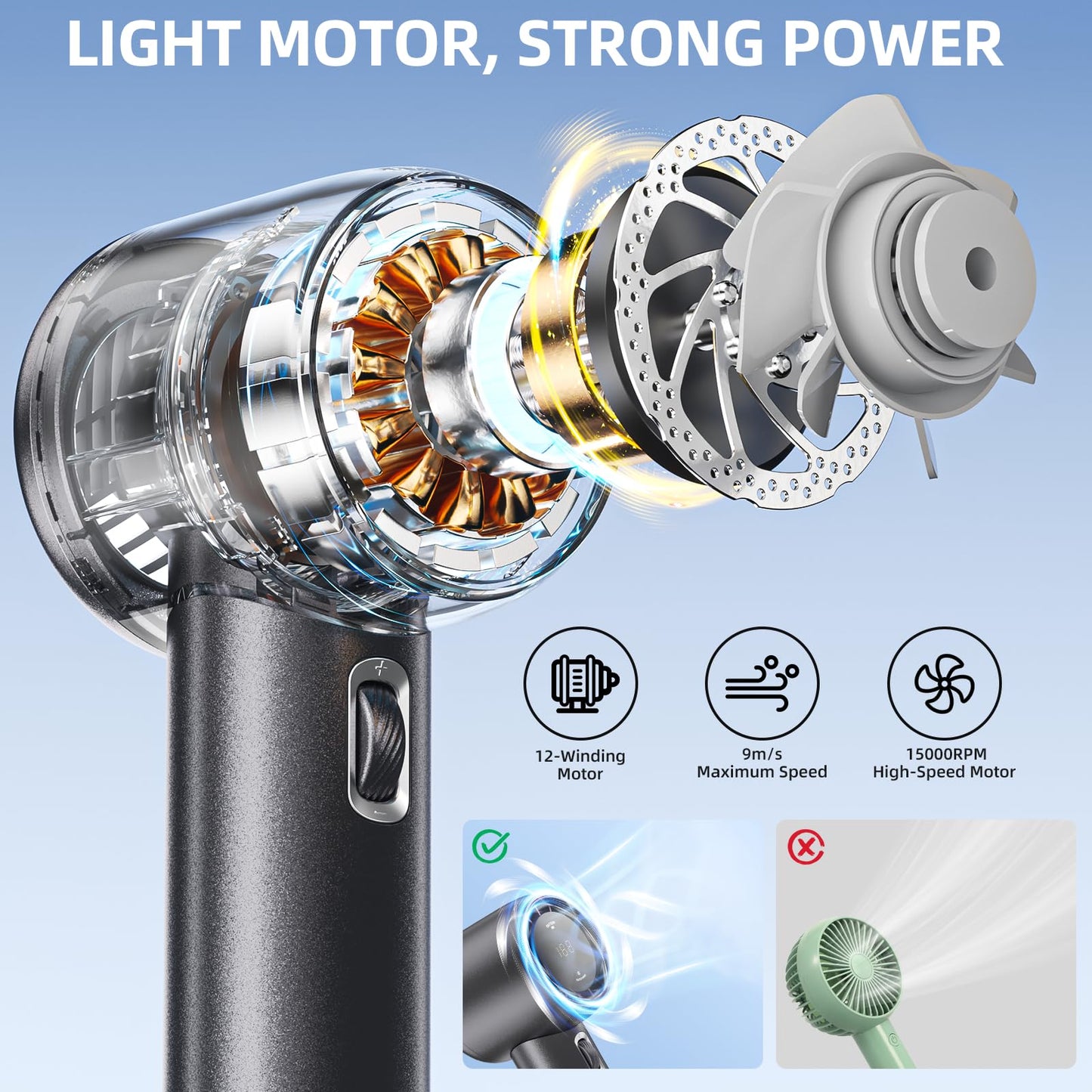 FUNJEO Portable Fan,Speed(1-199) Handheld Turbo Fan,3600mAh Battery Operated Blow Cold Air with Digital Display, Travel Essentials for Women Men Sports/Camping/Holiday/Outdoor