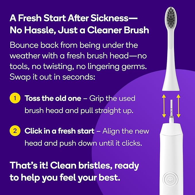 BURST Emergency Replacement Heads for Original Sonic Electric Toothbrush (White /2 Pack) | Ultra Soft Bristles for a Fresh Start After Sickness | Deep Clean, Stain & Plaque Removal