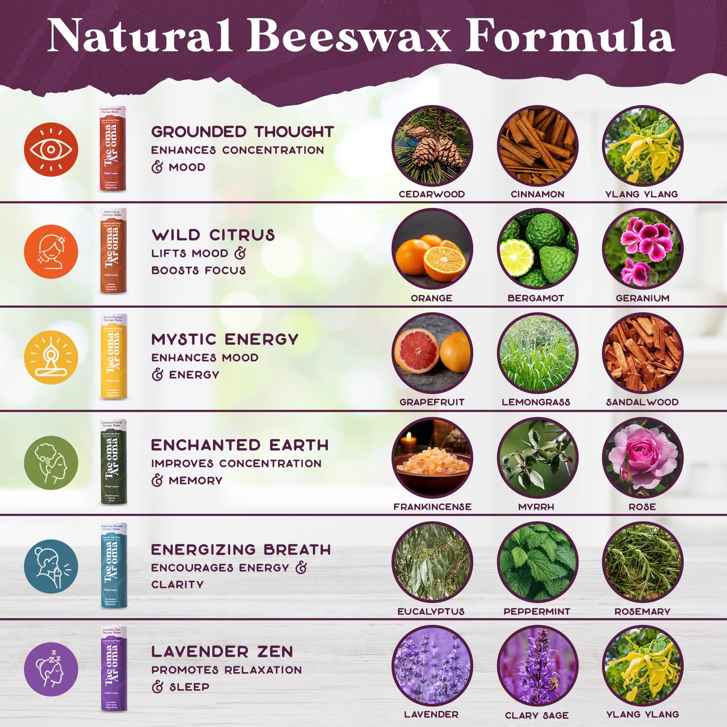 PURPLE CANYON Essential Oil Balm Stick | Energizing Breath Aromatherapy Balm | Body Balm Stick | Eucalyptus, Peppermint, Rosemary Essential Oils Blend Encourages Energy and Clarity | 6.5 Grams