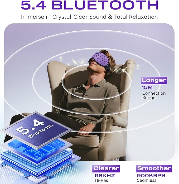 Sleep Mask Headphones Bluetooth 5.4 with 3D Removable Hot & Cold Compress, TOPOINT Weighted Eye Mask Blackout Soft, Cooling Breathable for Women Men Deep Sleep Relax Tired Eyes Migraine Office Travel