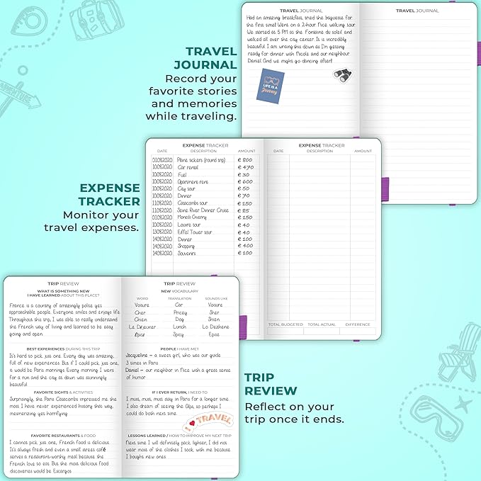 Clever Fox Travel Journal Pocket – Vacation & Road Trip Itinerary Planner Organizer & Traveling Memory Diary – Small Traveler Notebook (Turquoise)