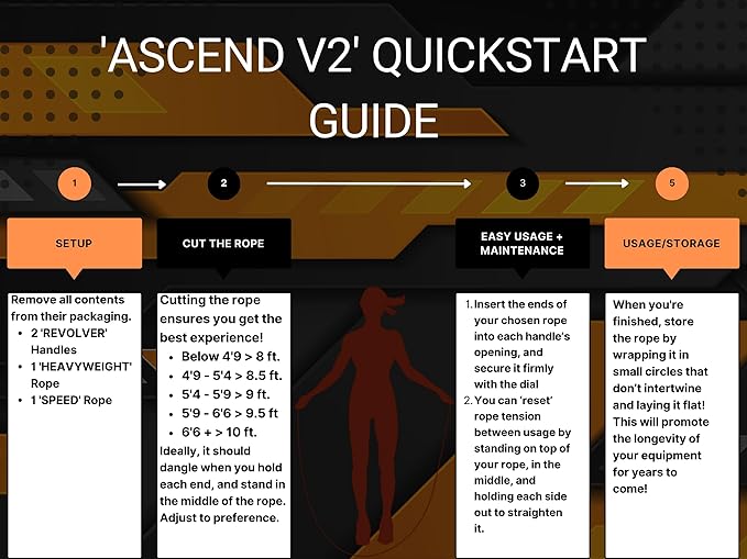 ASCEND V1,Signature High-Performance Jump Rope Featuring Adjustable Steel Dials, Ergonomic Handles, Eco-Friendly 360 Unique DesignPrecision Triple Ball Bearings, Crossfit, Workout & Cardio