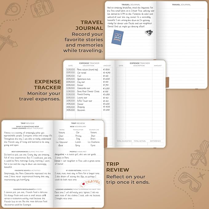 Clever Fox Travel Journal Pocket – Vacation & Road Trip Itinerary Planner Organizer & Traveling Memory Diary – Small Traveler Notebook (Sandstone)