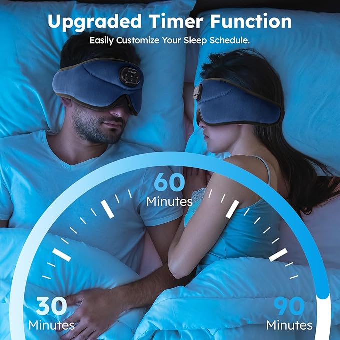 LC-dolida White Noise Sleep Mask, 3D Sleep Headphones with 16 Soothing Sounds, Bluetooth 5.4 Sleep Eye Mask with Timer, Total Blackout Sleeping Headphones for Side Sleeper(Navy)