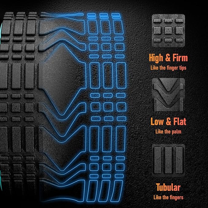 Back Roller, Back Wheel Targeted Back Pain Relief, Yoga Wheel Muscle Massage, Foam Roller for Trigger Point Therapy Physical, Stretching & Exercise, 880lbs Capacity, 10 Inch (Black+Acid Blue)