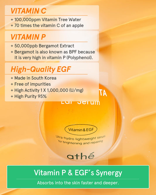 ATHE Toning Vita EGF Serum - Korean Skin Repairing Serum with Vitamin C - Hydrating & Soothing Hypoallergenic Ampoule for Day & Night Use, 1.01 fl.oz.