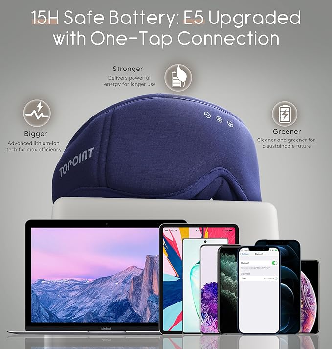 Sleep Mask with Headphones Bluetooth 5.4, TOPOINT 3D Eye Mask Blackout with Soft Bamboo Cotton for Side Sleepers Women Men, Sleep Headphones Earphones HD Speaker Microphone for Travel Meditation Gift