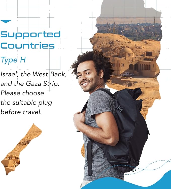 Ceptics Israel, Palestine Travel Plug Adapter - Type H - 5 Input with 20W PD-QC 3.1A Dual USB-C and USB - Light Weight - Perfect for Cell Phones, Laptops, Camera Chargers and More (PTU-14), White